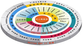 杭州涵湛軟件有限公司